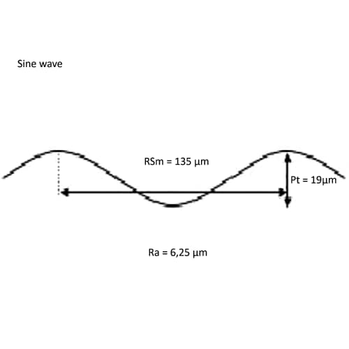 Surface Roughness Reference R_525E product photo Side View L